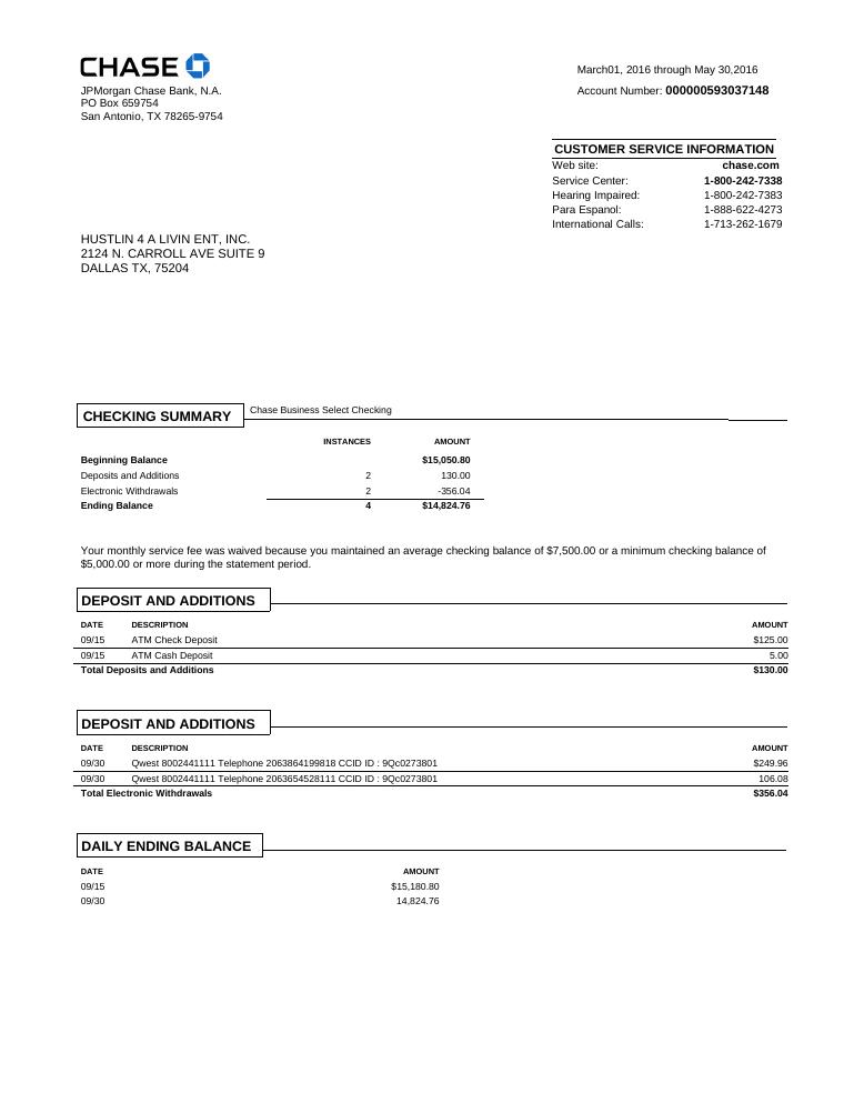 Chase Bank Statement Templatelab.Com preview