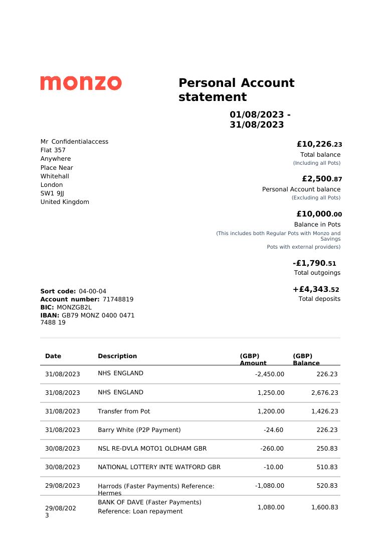 Monzo Bank Template 2023 preview
