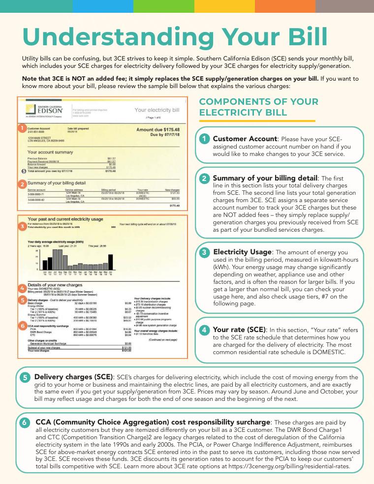 3CE Understanding Your Bill SCE Sample Bill Guide document preview