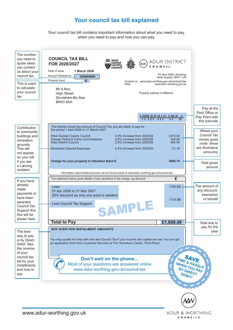Adur Council Tax Bill Explained 2026-27 document preview
