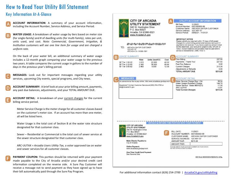Arcadia How to Read Your Utility Bill Statement document preview
