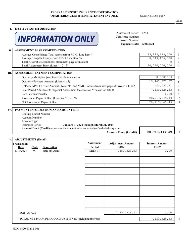 FDIC Large Bank Assessment Sample Invoice document preview