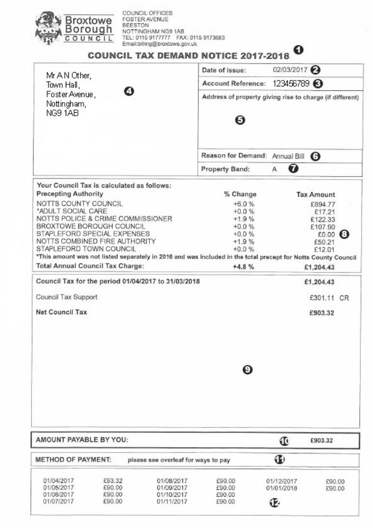 Broxtowe Borough Council Tax Bills Explained document preview