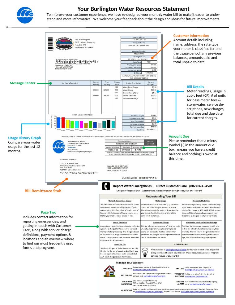 Burlington Water Resources Statement Guide document preview