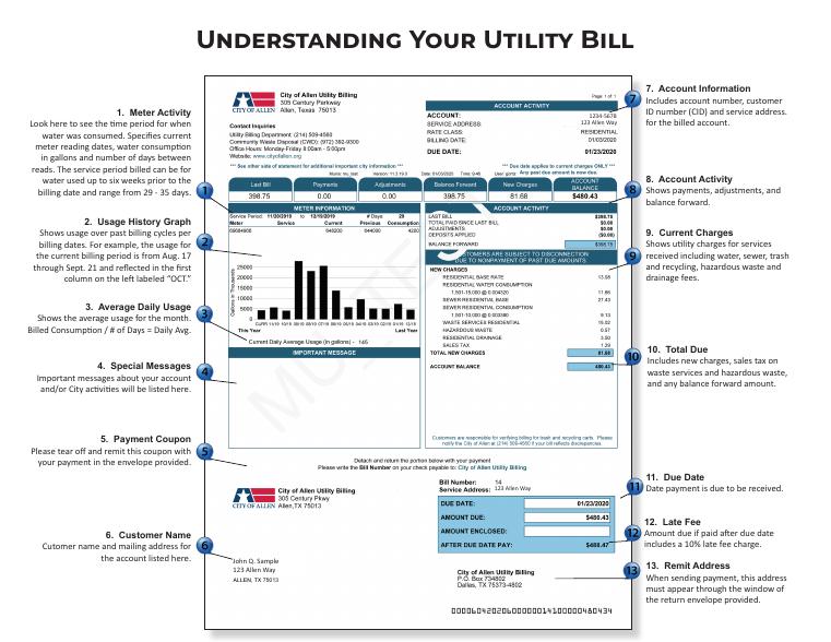City of Allen Understanding Your Utility Bill Example document preview