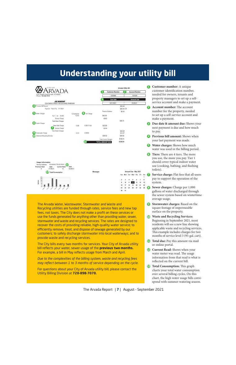 City of Arvada Understanding Your Utility Bill document preview