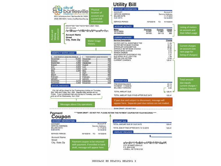City of Bartlesville Utility Bill Example document preview