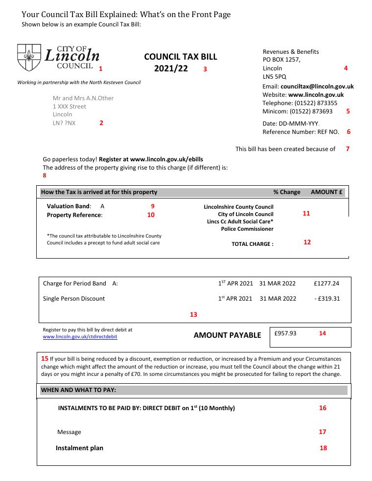 City of Lincoln Council Tax Bill Explained document preview