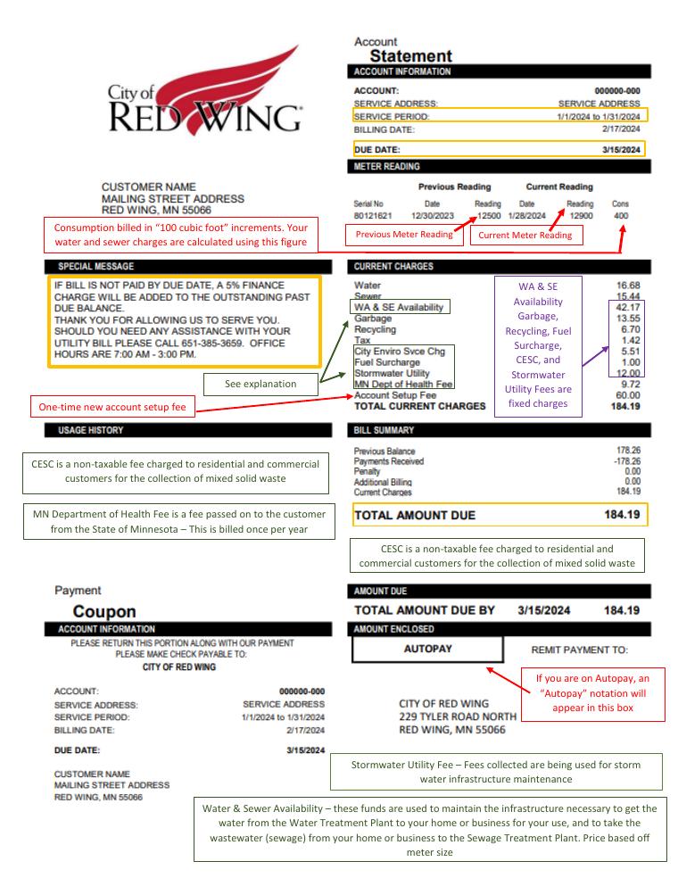 City of Red Wing Sample Utility Bill document preview
