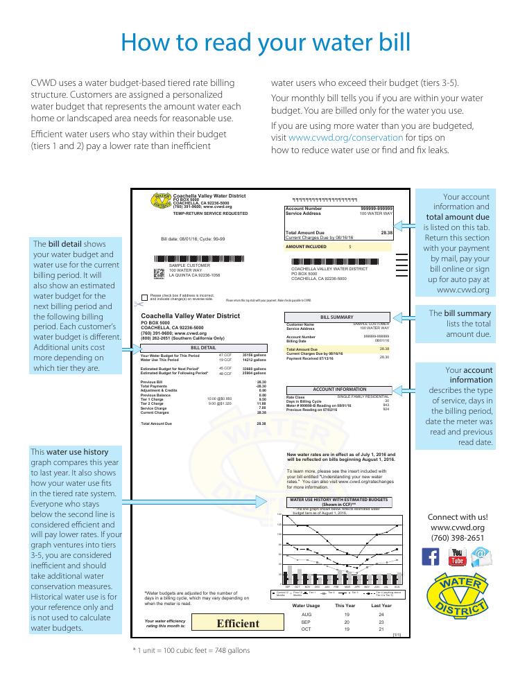 Coachella Valley Water District How to Read Your Water Bill document preview