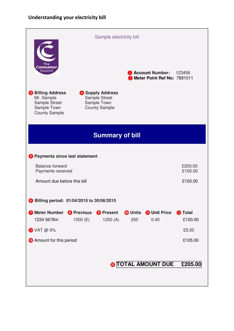 Consumer Council Understanding Your Electricity Bill document preview
