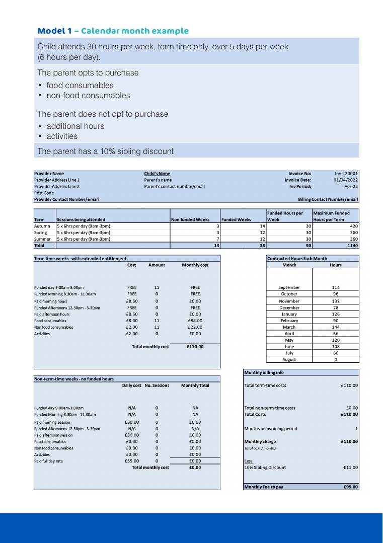 Coventry Compliant Invoice Example 1 document preview