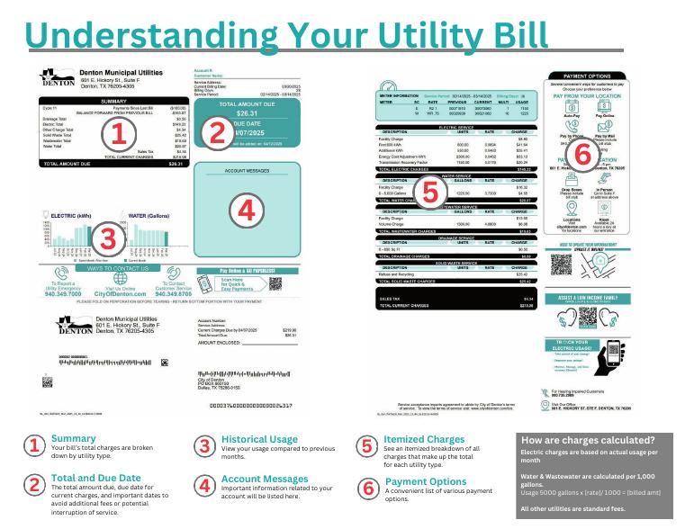 Denton Understanding Your Utility Bill document preview