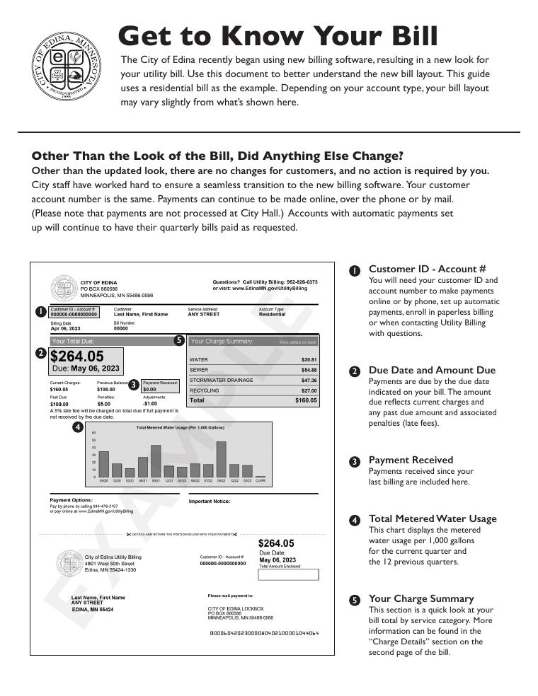 Edina Get to Know Your Utility Bill document preview