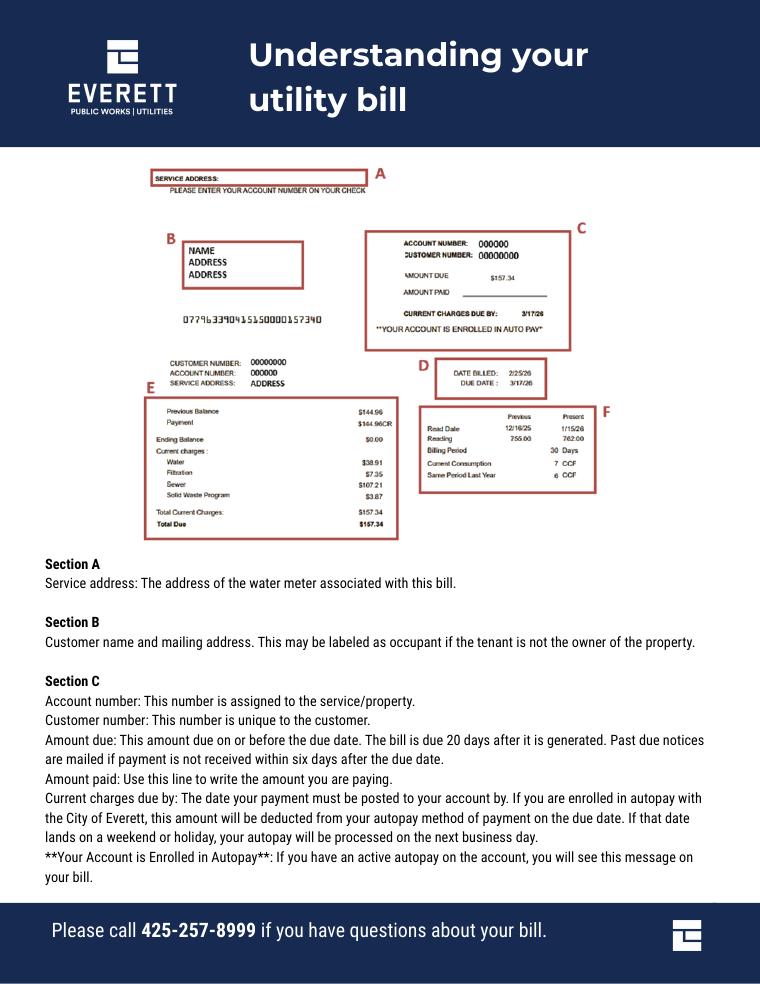 Everett Understanding Your Utility Bill Guide document preview