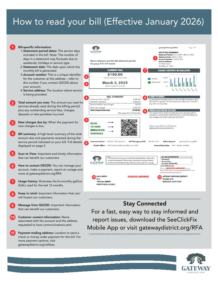 GSCDD How to Read Your Utility Bill Effective January 2026 document preview