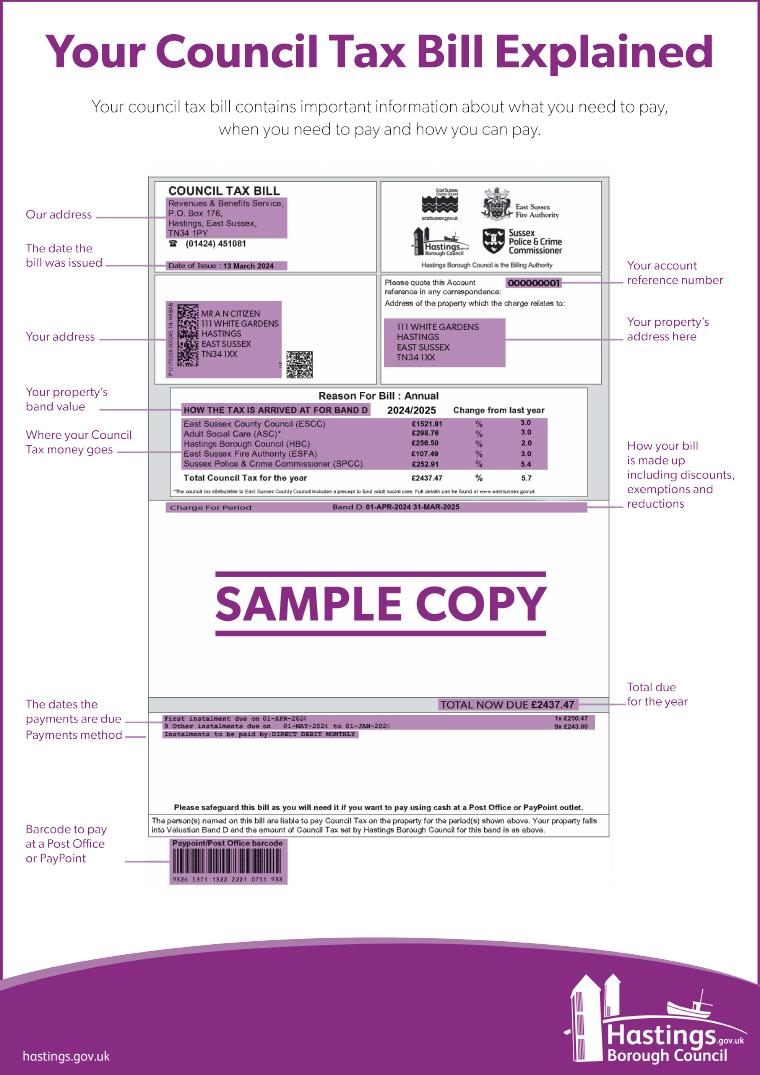 Hastings Council Tax Bill Explained 2024-25 document preview