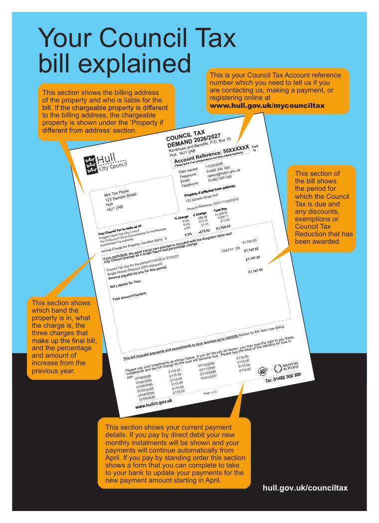 Hull Council Tax Bill Explained 2026 document preview