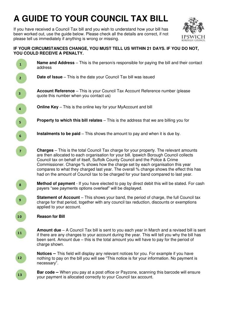 Ipswich Borough Council Guide to Your Council Tax Paper Bill 2025 document preview