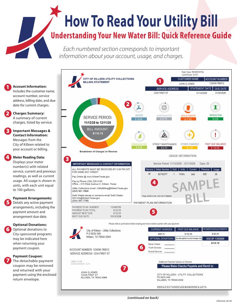 Killeen Utility Bill Quick Reference Guide document preview