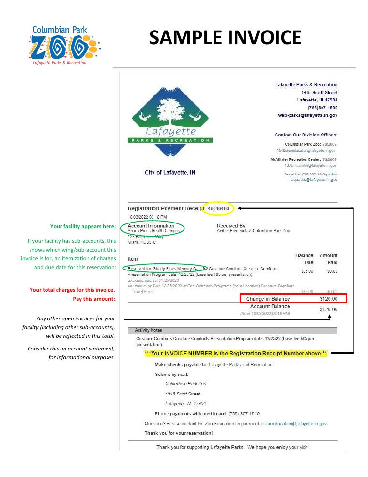 Lafayette Creature Comforts Sample Invoice Explanation document preview