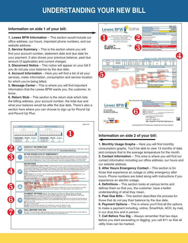 Lewes BPW Understanding Your New Utility Bill document preview