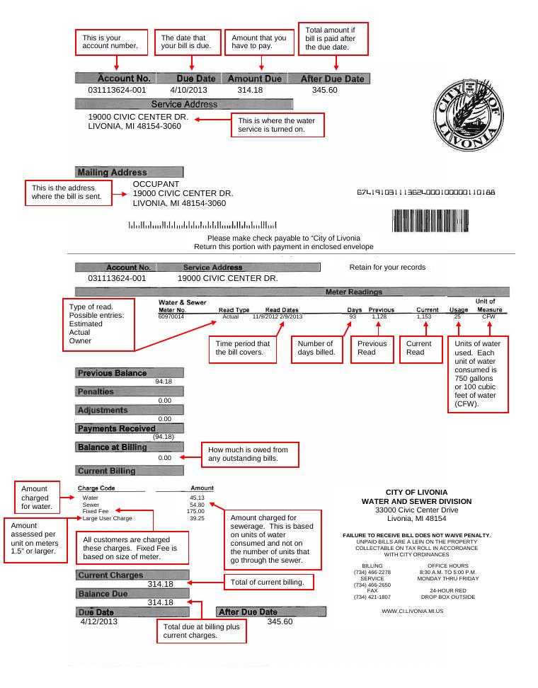 Livonia Understanding Your Water Bill document preview