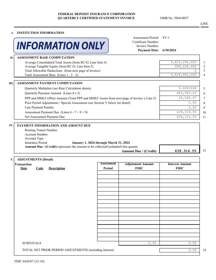 FDIC Small Bank Assessment Sample Invoice document preview