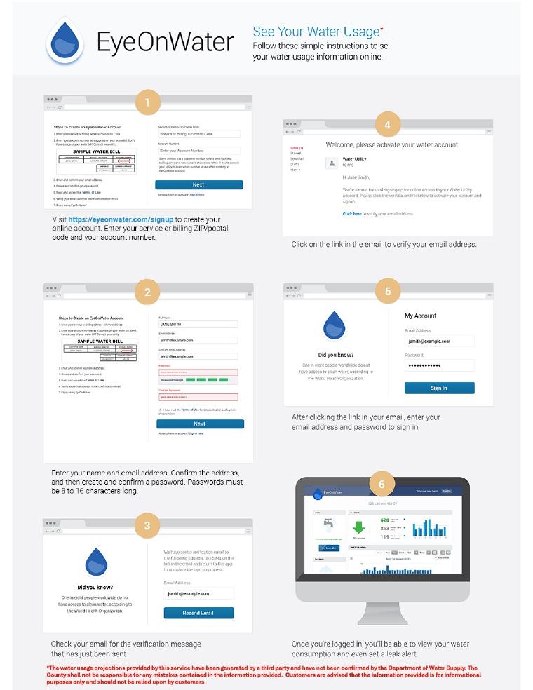 Maui EyeOnWater Sample Water Bill Guide document preview