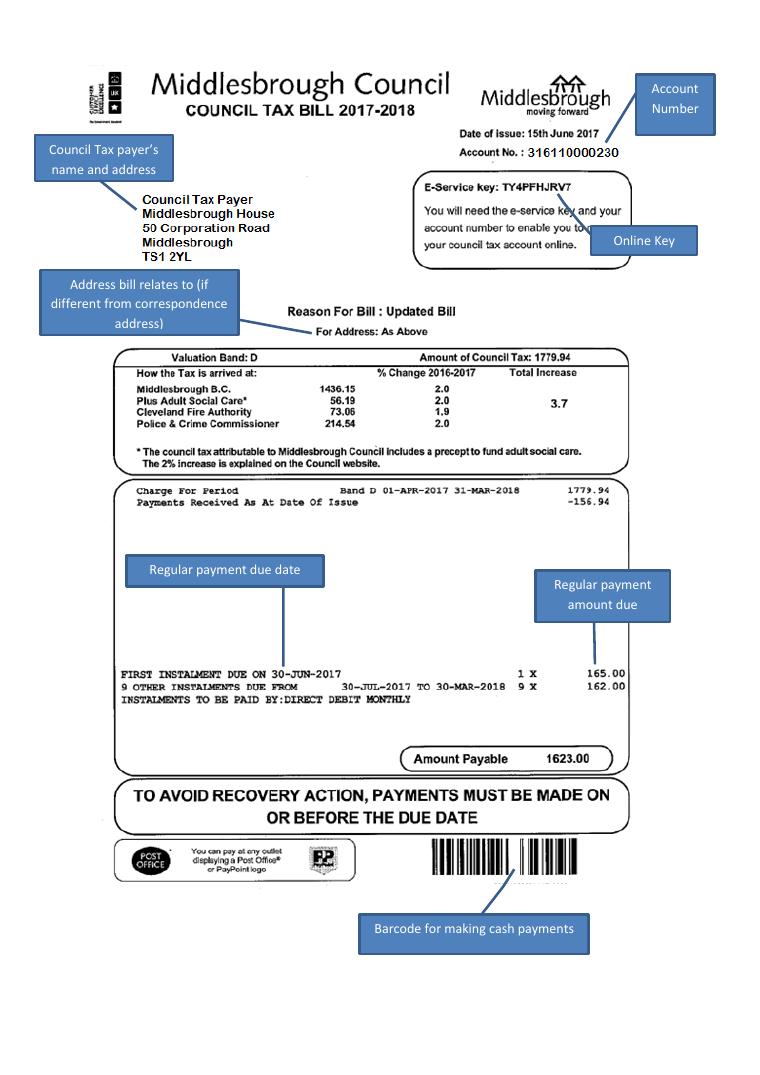 Middlesbrough Example Council Tax Bill Explained document preview