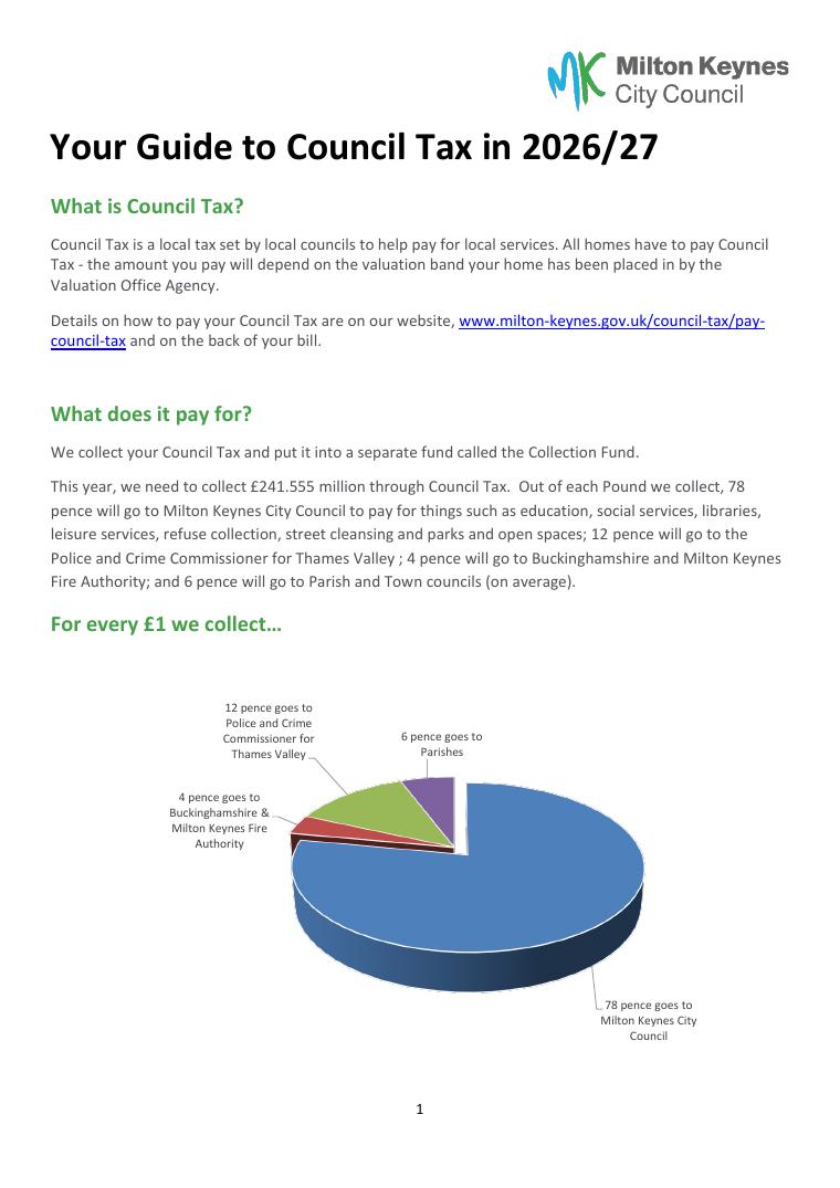 Milton Keynes Guide to Council Tax 2026 document preview