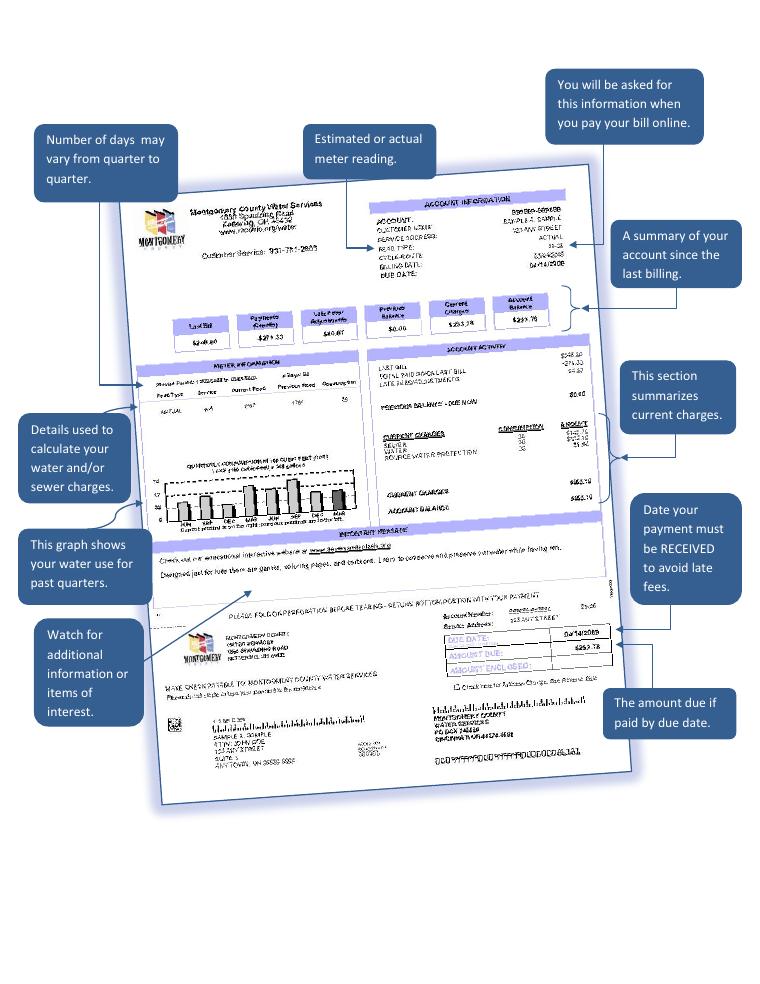 Montgomery County Sample Utility Bill Guide document preview