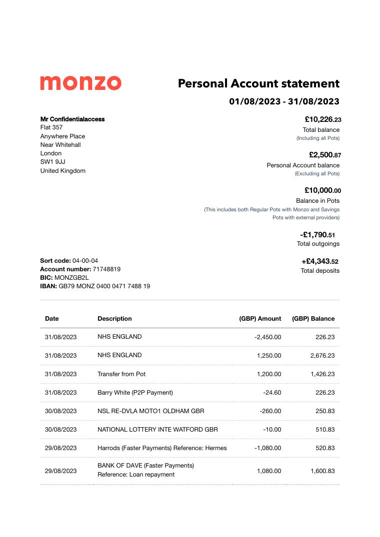 Monzo Bank Template 2023 document preview