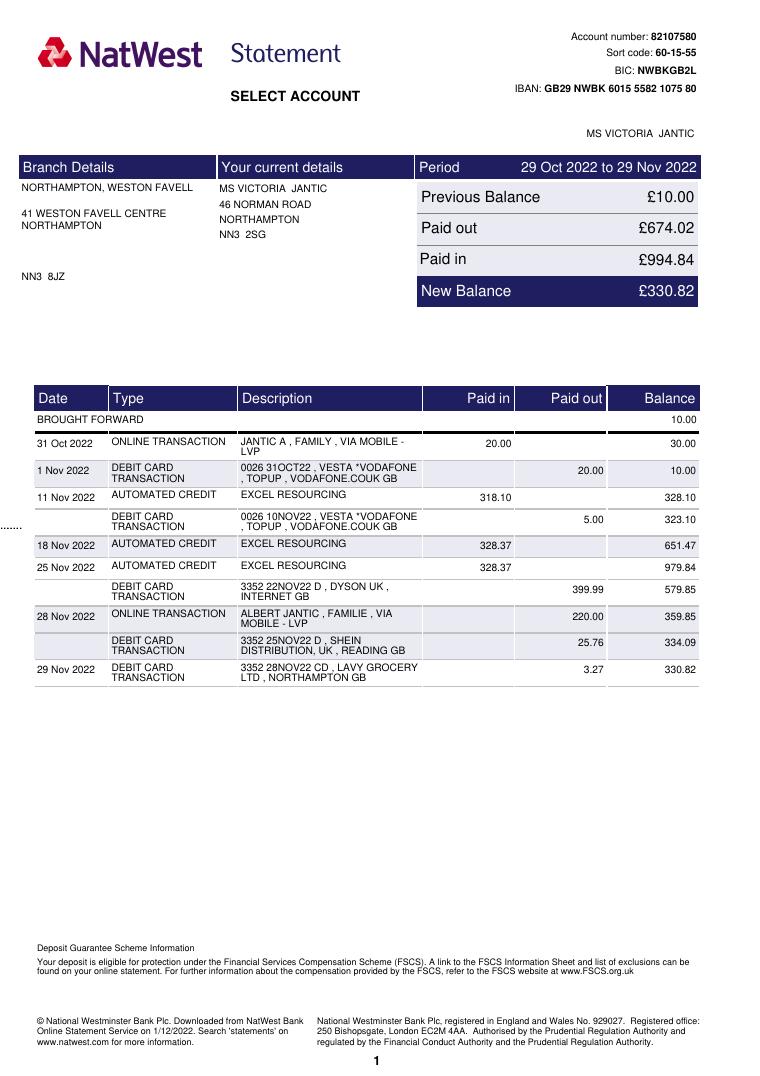 Natwest Bank 2022 document preview