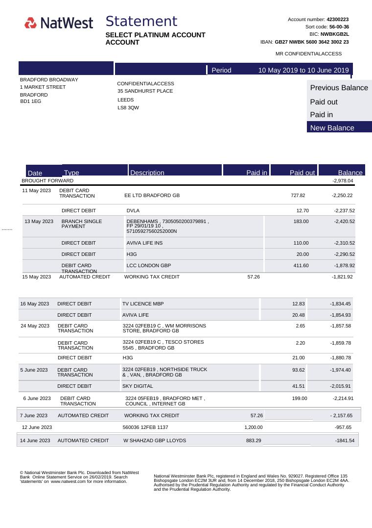 Natwest Bank 2023 document preview