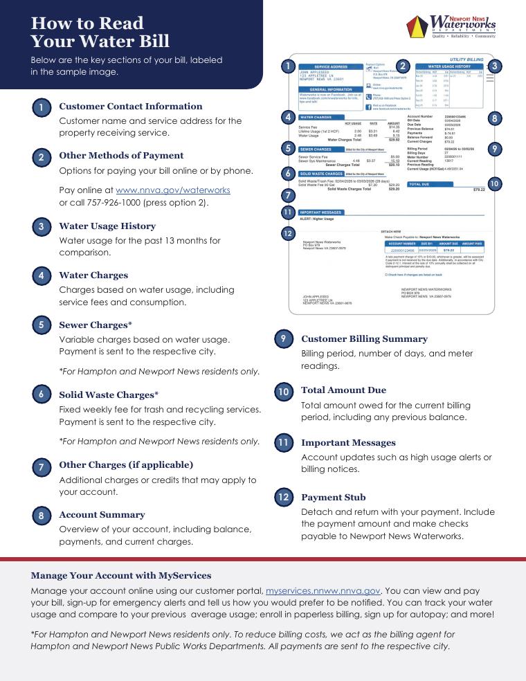 Newport News How to Read Your Water Bill document preview