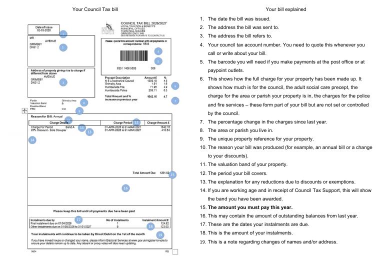 North East Lincolnshire Council Tax Bill Explained 2026-27 document preview