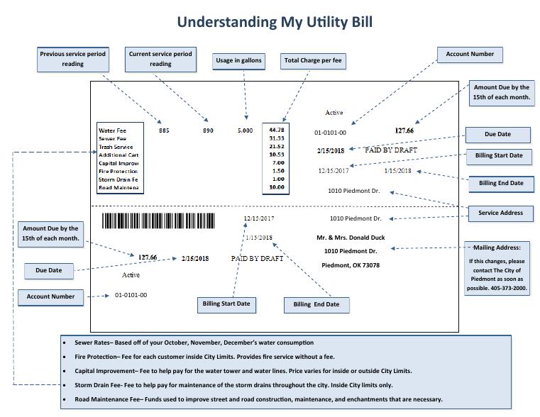 Piedmont Understanding Your Utility Bill Guide document preview