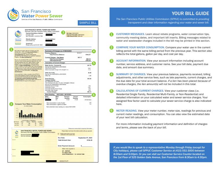 San Francisco Public Utilities Commission Your Bill Guide document preview