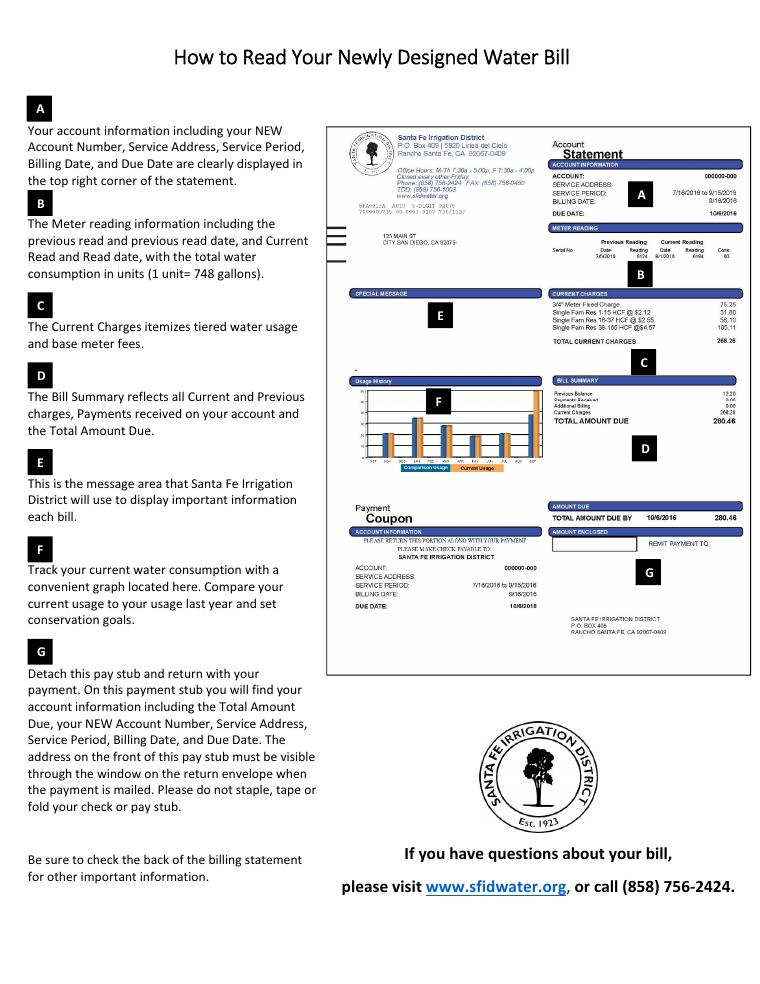 Santa Fe Irrigation District How to Read Your Water Bill document preview