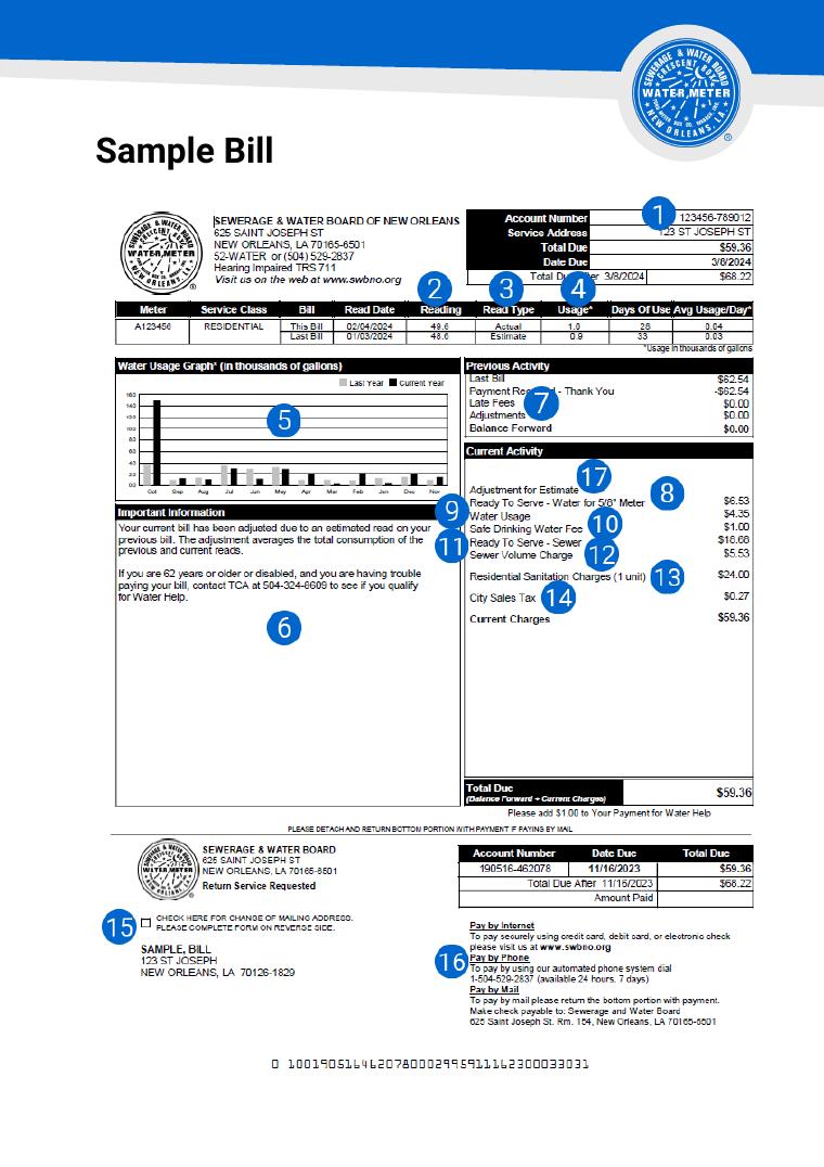 Sewerage and Water Board of New Orleans Understanding Your Bill document preview