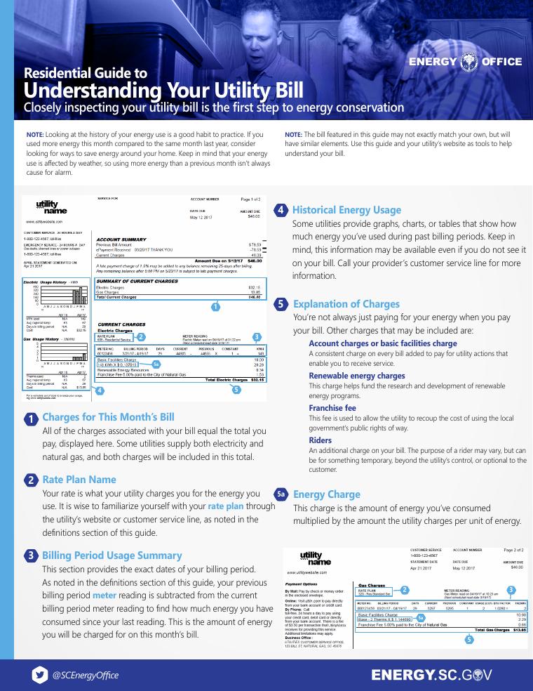 South Carolina Energy Office Understanding Your Utility Bill document preview