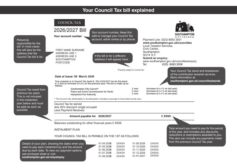 Southampton Council Tax Bill Explained 2026-27 document preview