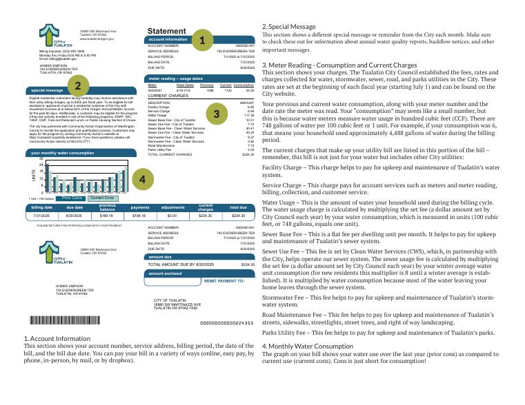 Tualatin How to Read Your Utility Bill Graphic document preview