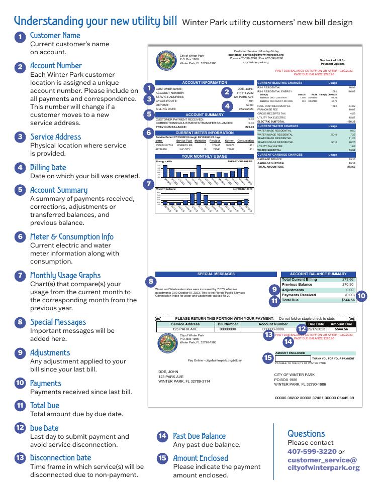 Winter Park Sample Utility Bill document preview