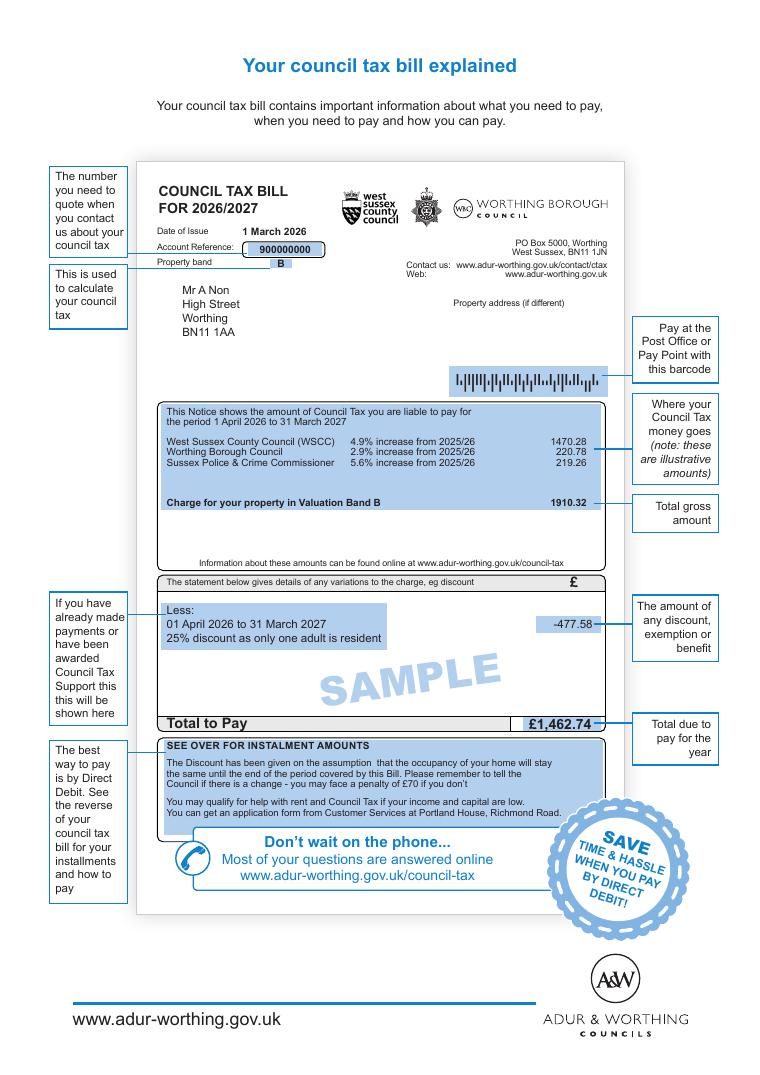 Worthing Council Tax Bill Explained 2026-27 document preview